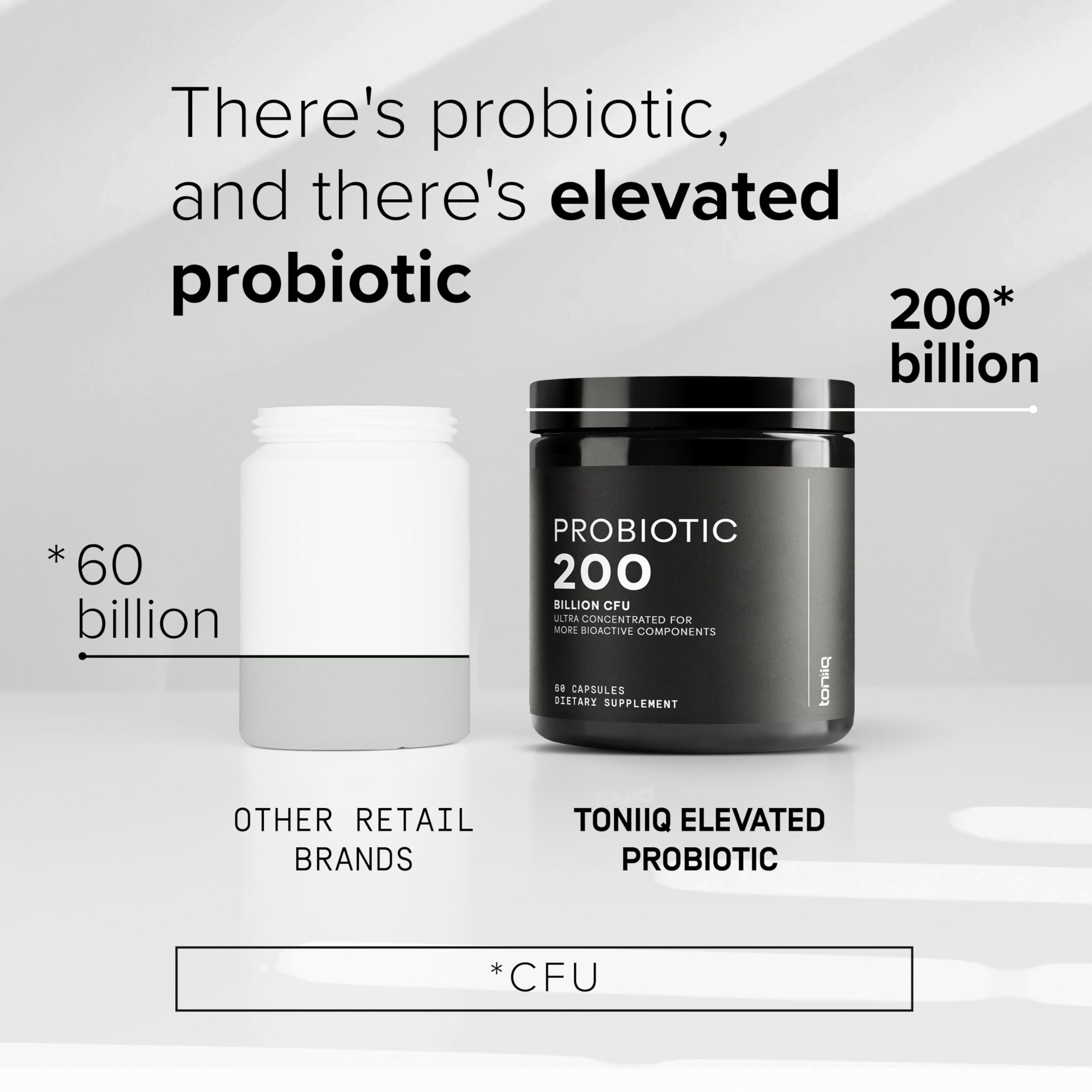 Toniiq 200 Billion CFU Probiotic Supplement 30 Verified Third-Party Tested Strains - Fully Shelf-Stable Probiotics Formula
