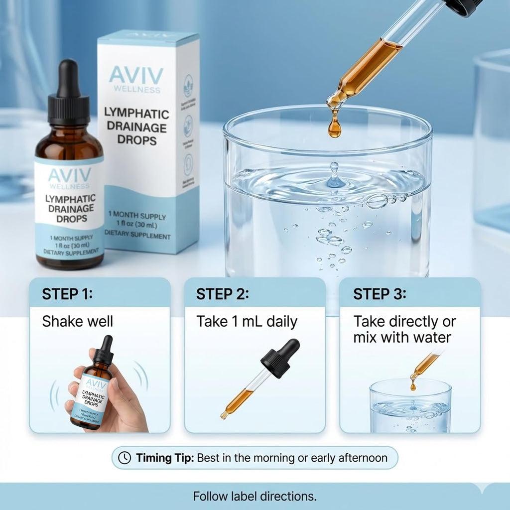 IRMI Avivwellness Lymphatic Drainage Drops, Organic Lymphatic Liquid Drops- Herbal Liquid Blend - 1 fl oz (30 mL) IRMI buy supplements Au