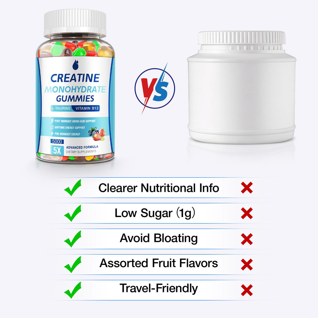 MaxHemp Creatine Gummies for Men & Women - Creatine Monohydrate Gummies 5g, Muscle Builder, Energy Boost & Pre-Workout Supplement,