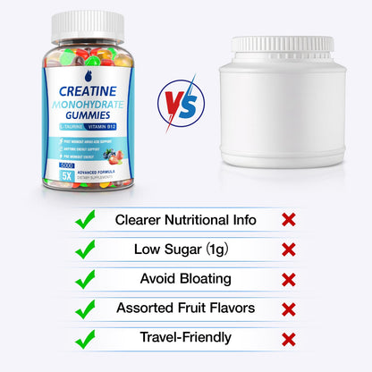 MaxHemp Creatine Gummies for Men & Women - Creatine Monohydrate Gummies 5g, Muscle Builder, Energy Boost & Pre-Workout Supplement,