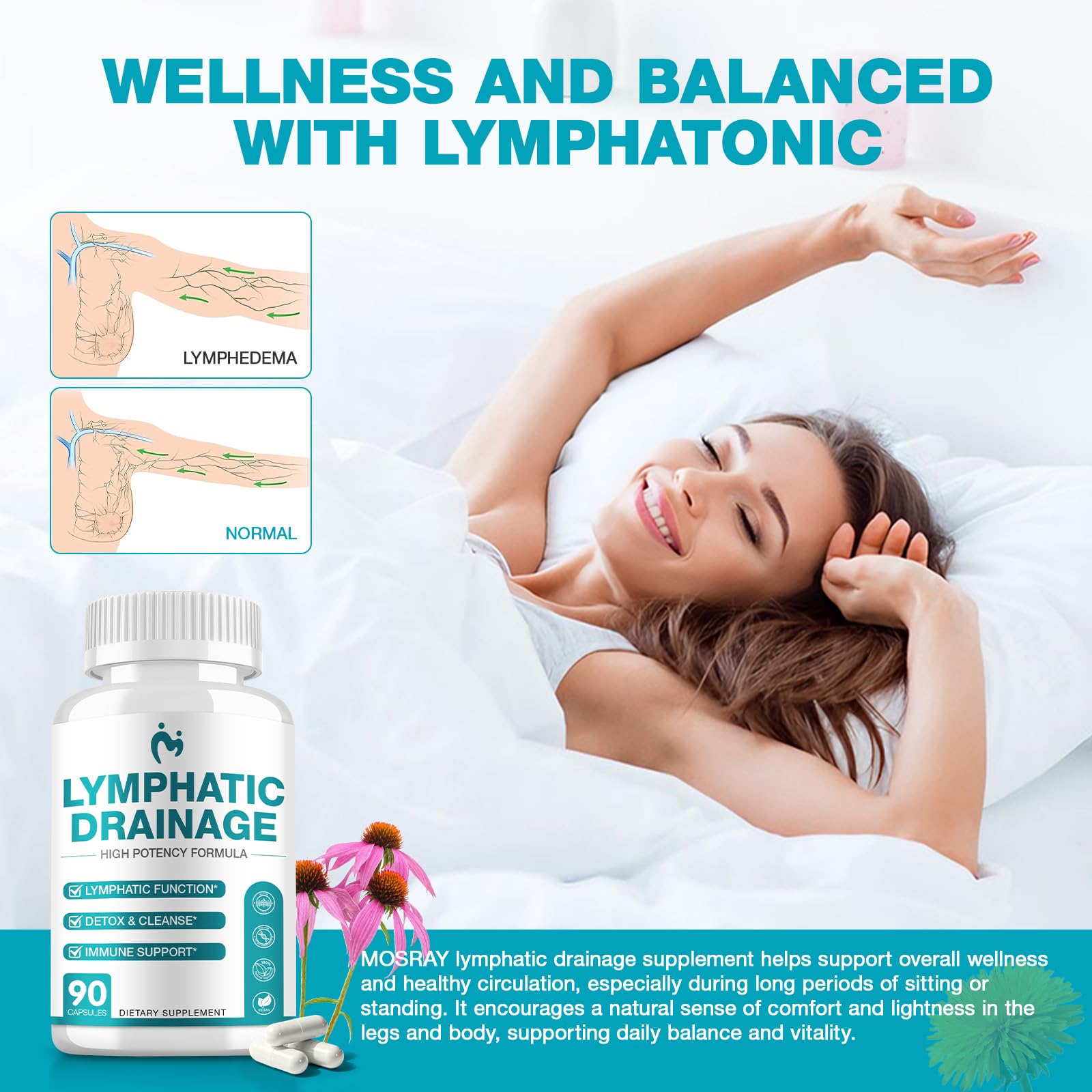 Lymphatic Drainage Supplements - Lymphatic Drainage Capsule for Detox & Cleanse, Immune Support - Natural Herbal Blends with Dandelion, Burdock, Cleavers & Echinacea, 90 Capsules MOSRAY buy supplements Au