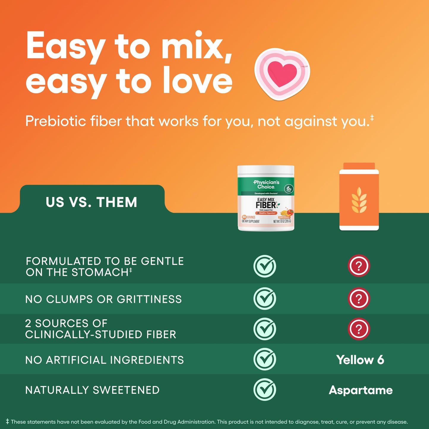Physician's CHOICE Easy Mix Fiber for Digestive Health & Regularity - No Grit - Daily Prebiotic Soluble Fiber Powder Supplement