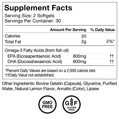 Momentous Omega-3 Fish Oil - High-Potency EPA & DHA Supplement for Men & Women - Supports Heart, Joint, & Brain Health - NSF Certified for Sport - Non-GMO - Gluten-Free - 1,600 mg - 30 Servings MomentousBuy Supplements Australia