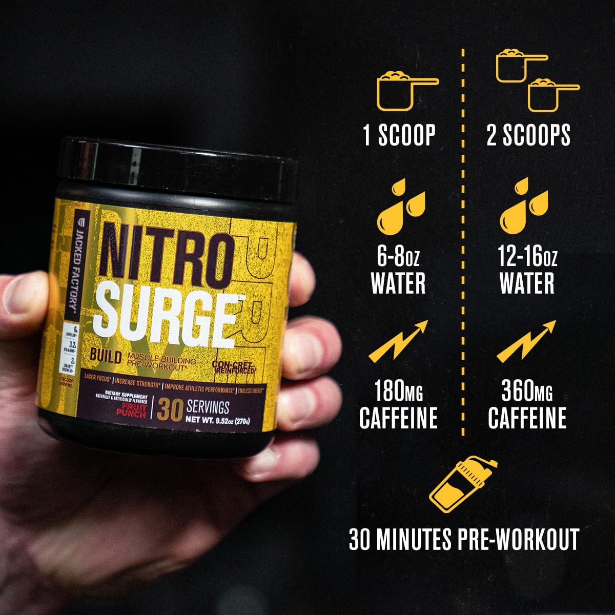 Jacked Factory Nitrosurge Build Pre Workout with Creatine for Muscle Building - Con Cret Creatine Powder & elevATP for Intense Energy, Powerful Pump,