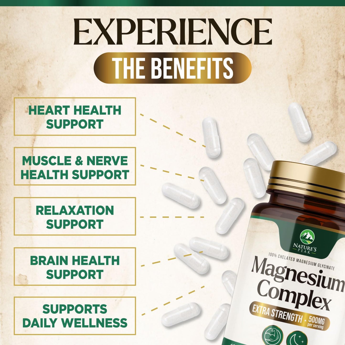 Magnesium Complex Supplement - Magnesium 500mg Per Serving - High Absorption Blend of Glycinate, Citrate, Malate, Oxide - Supports Sleep, Muscle, Bone, Heart Health - Bottled in USA - 60 Capsules Nature's Peak buy supplements Au