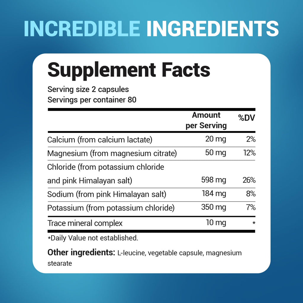 Dr. Berg Electrolyte Capsules - Electrolyte Supplements for Supporting Energy, Endurance, and Hydration - Sugar Free, No Maltodextrin, Keto Friendly - 160 Caps Dr. Berg NutritionalsBuy Supplements Australia