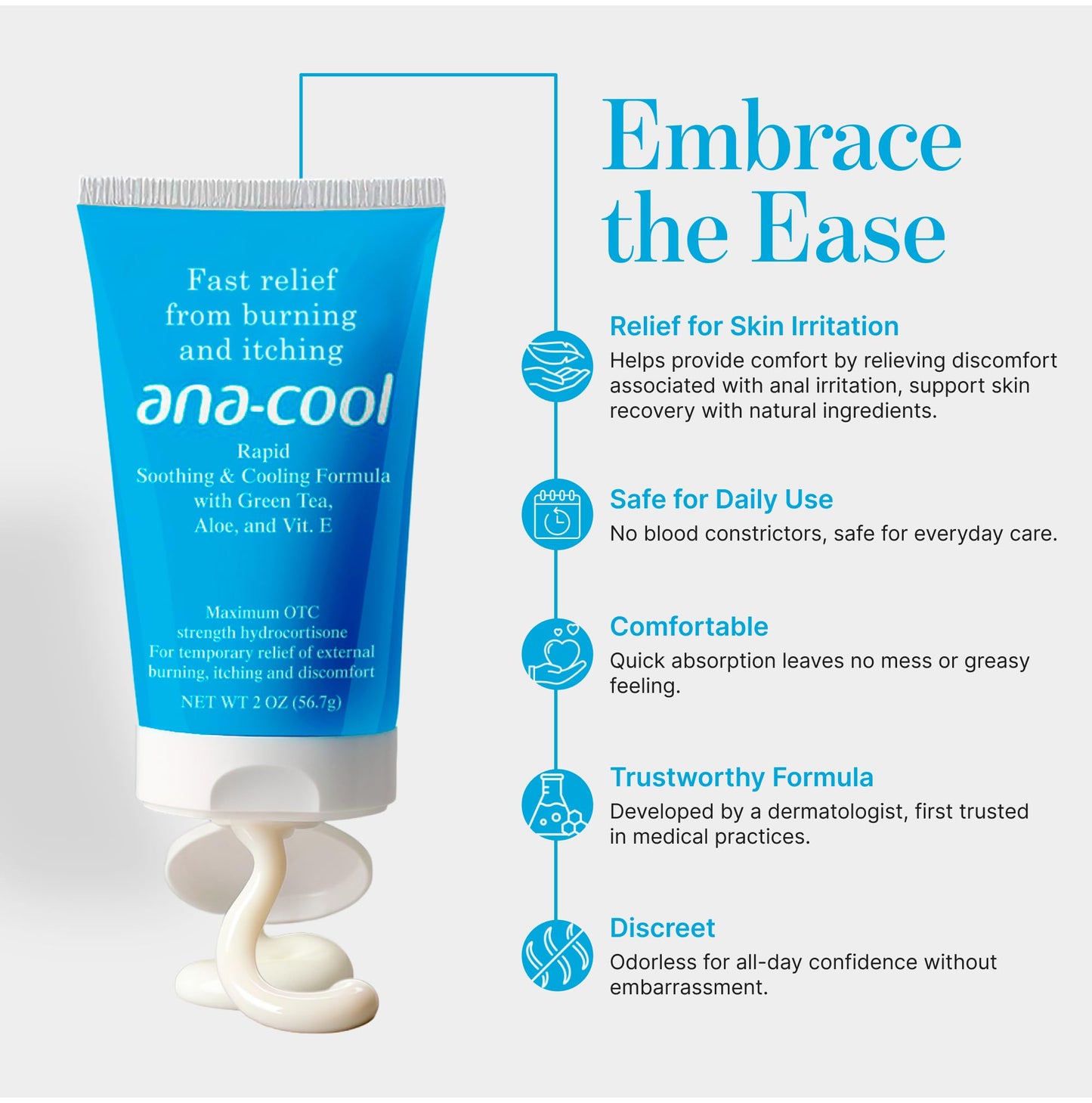 Ana-Cool Herbal Hemorrhoid Relief Cream - Fast Soothing for Bug Bites, Rashes, Irritations & More - 1% Hydrocortisone with Witch Hazel, Aloe & Vitamin E - Physician-Developed, 2 oz Tube Ana-CoolBuy Supplements Australia