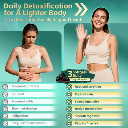 21-in-1 Liposomal Lymphatic Drainage Supplements, 100 Day Supply, 6000mg Lymph System Support for Women & Men with Echinacea, Dandelion, Burdock, Bromelain, Calendula, Turmeric & More, 300 Softgels RiseLuxun buy supplements Au