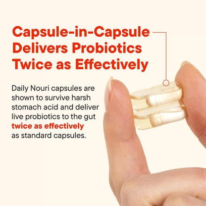 Daily Nouri Digestive Support Probiotics for Women & Men | Bloating & Gas Relief | 3 Clinically Studied Strains + Omega | 30-Day Supply
