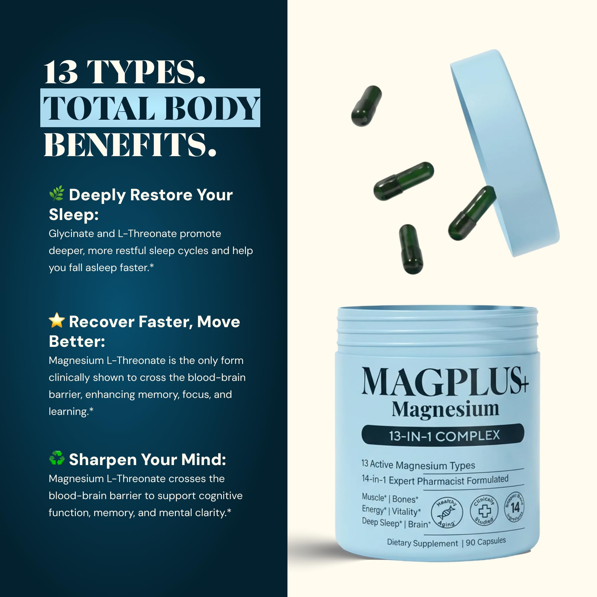 Magnesium Glycinate Complex Supplement, 900mg – 13-in-1 Magnesium L-Threonate, Citrate, Taurate & Malate for Women & Men – Liposomal Chelated Formula – Sleep, Muscle & Brain Support – 90 Capsules Plus+Ultra buy supplements Au
