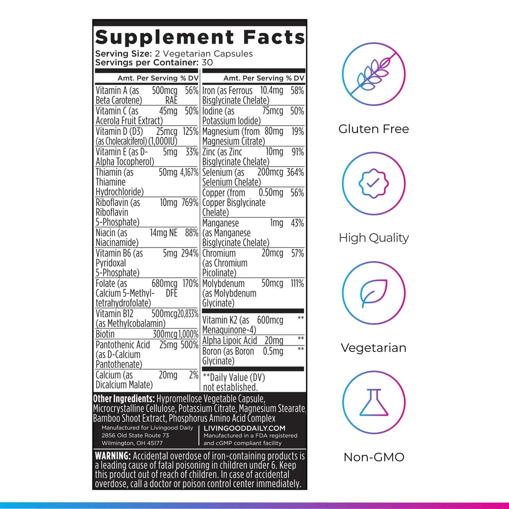 Livingood Daily Methylated Multivitamin for Women and Men, Multi Vitamin Supplement with Alpha Lipoic Acid, B Vitamins, Iron, Zinc and Selenium Livingood Daily