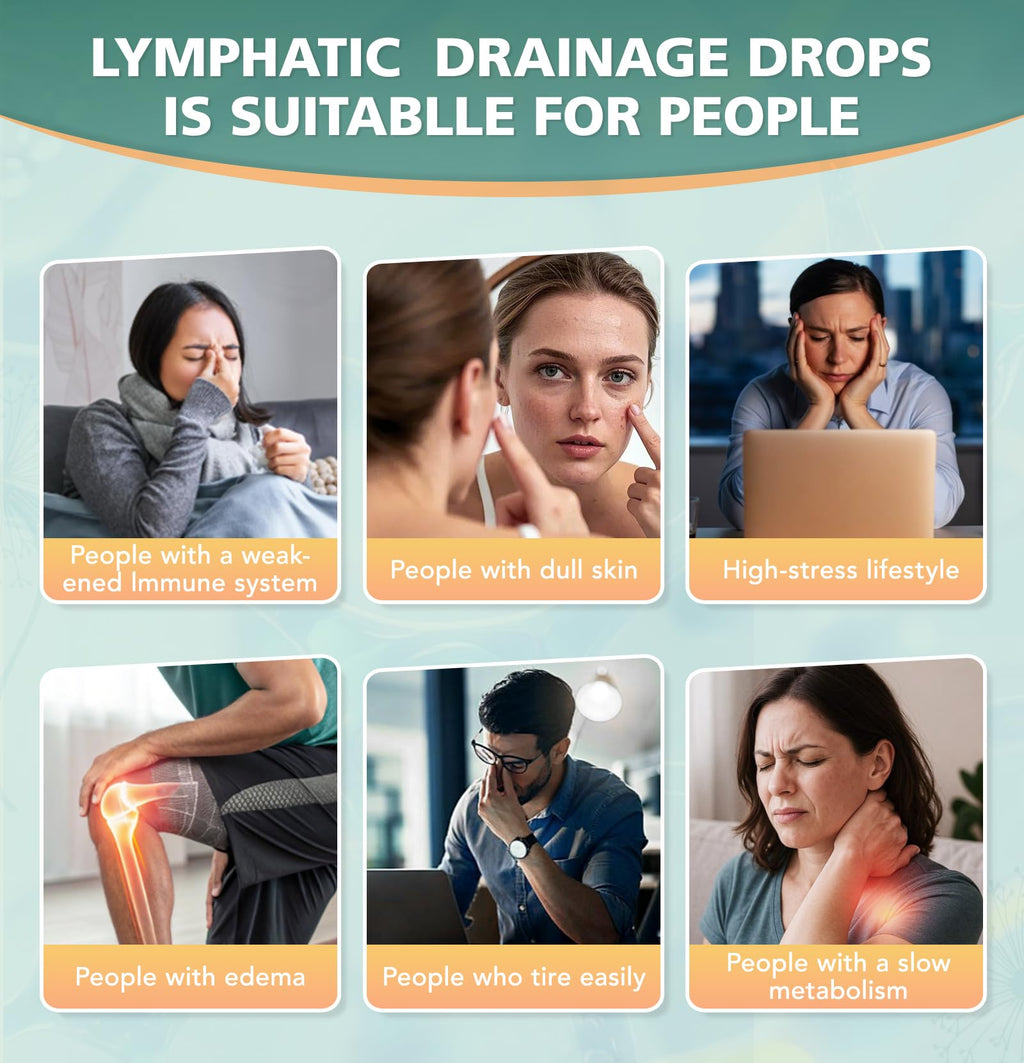 MaxHemp Liposomal Lymphatic Drainage Drops: 23 in 1 Lymphatic Drainage Supplements, Rich in Echinacea, Artichoke,Burdock Root,Elderberry for Lymphatic, Lungs, Liver Cleanse Detox & Repair, 2 fl oz MaxHemp buy supplements Au