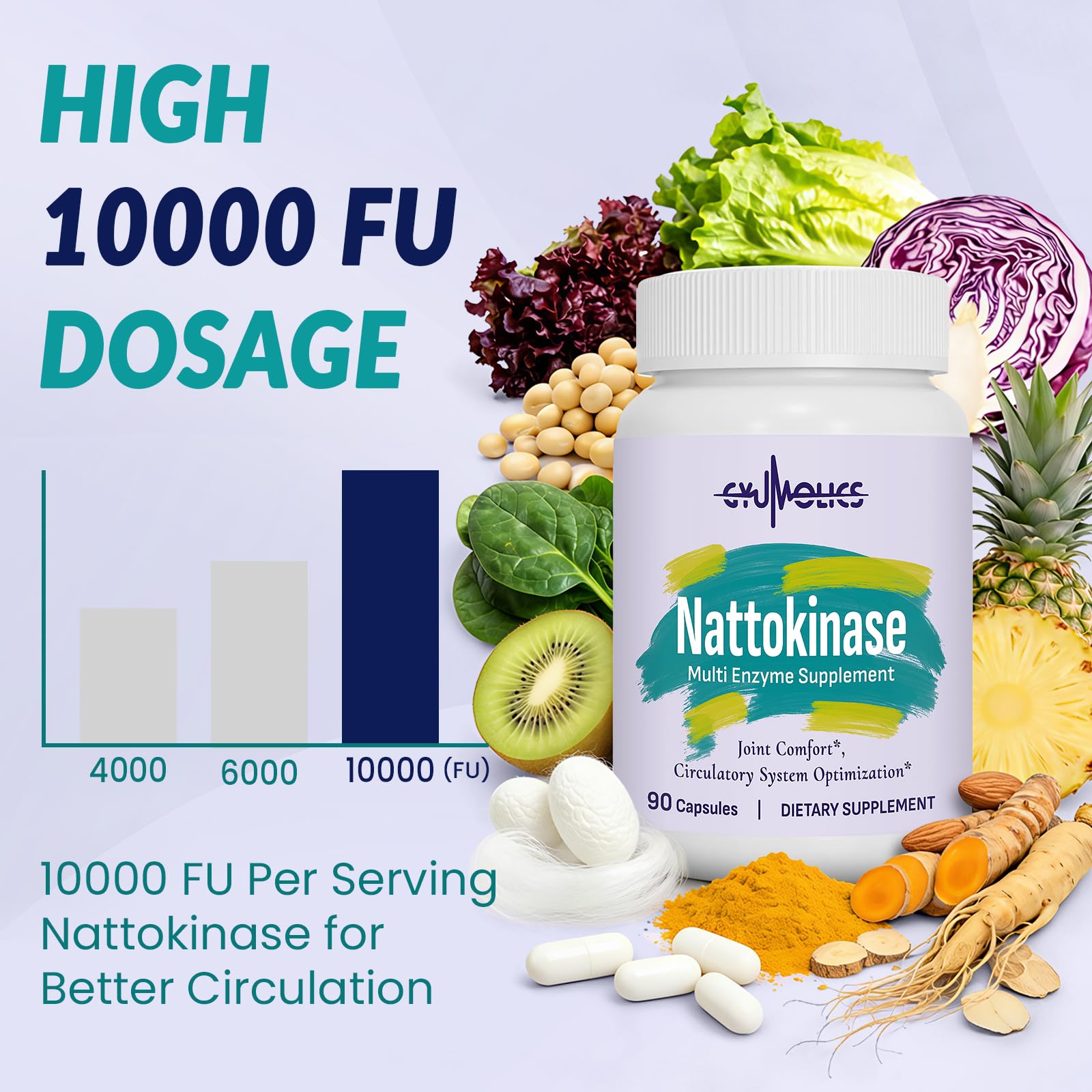 Gyumolics Nattokinase Supplement 10000FU with Organic Nattokinase, Serrapeptase, Bromelain, Curcumin, Vitamin E & Ginseng,