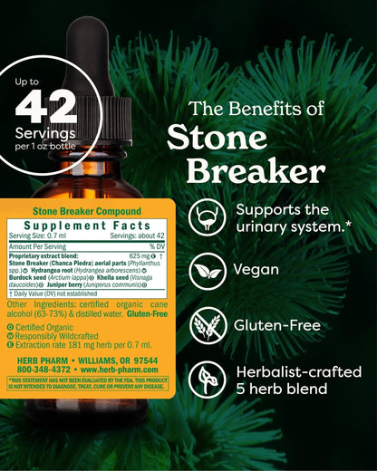 Herb Pharm Stone Breaker (Chanca Piedra) Compound Liquid for Urinary System Support - 1 Fl Oz Herb PharmBuy Supplements Australia