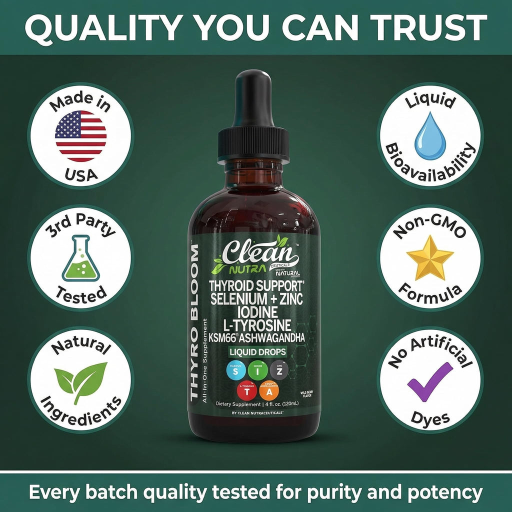 ThyroBloom Thyroid Support for Women Liquid Drops Iodine L-Tyrosine Selenium Copper Ashwagandha Zinc Kelp Bladderwrack Schisandra Guggul Turmeric Vitamin A D3 B12