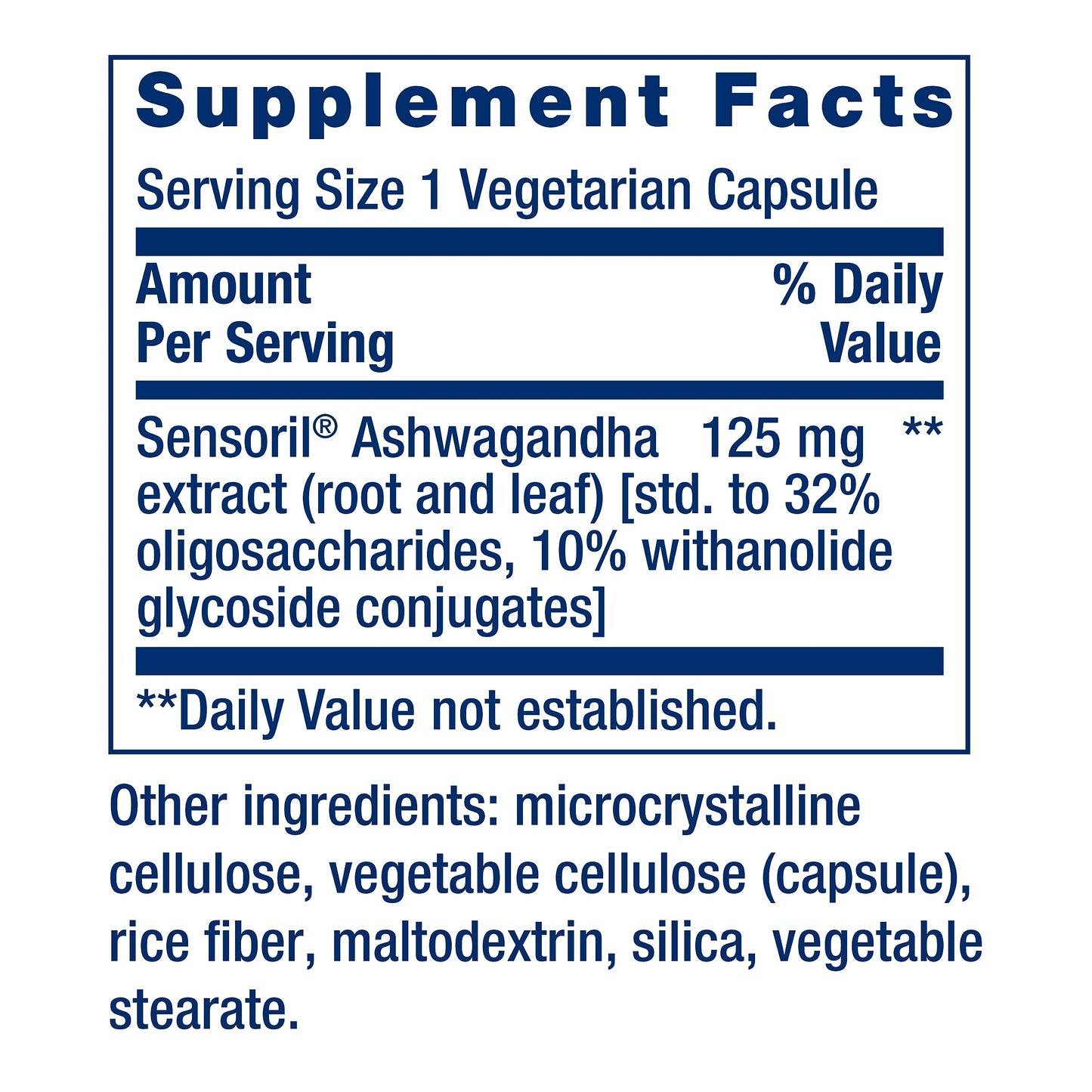 Supplement facts label for Sensoril Ashwagandha capsules on a white background