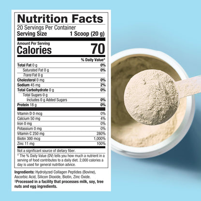 Purely Inspired Collagen Powder, Unflavored (20 Servings) - 20g Hydrolyzed Collagen Peptides Protein Powder for Women & Men - Grass-Fed & Pasture Raised Supports Hair