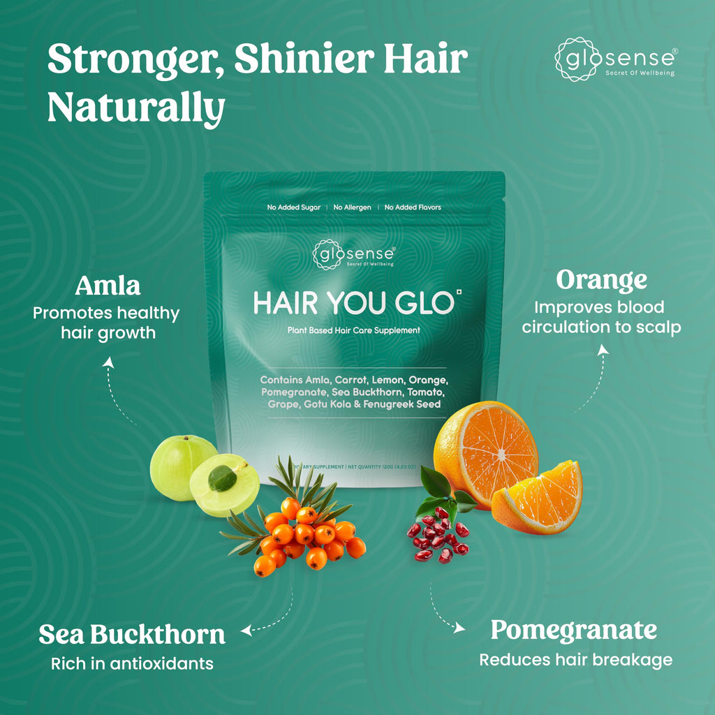 Glosense Hair You Glo – Plant-Based Biotin Supplement | Hair Growth Drink | Natural Hair Vitamins Powder with Amla, Sea Buckthorn, Gotu Kola | No Added Sugar, No Added Flavours | 30 Servings Glosense buy supplements Au