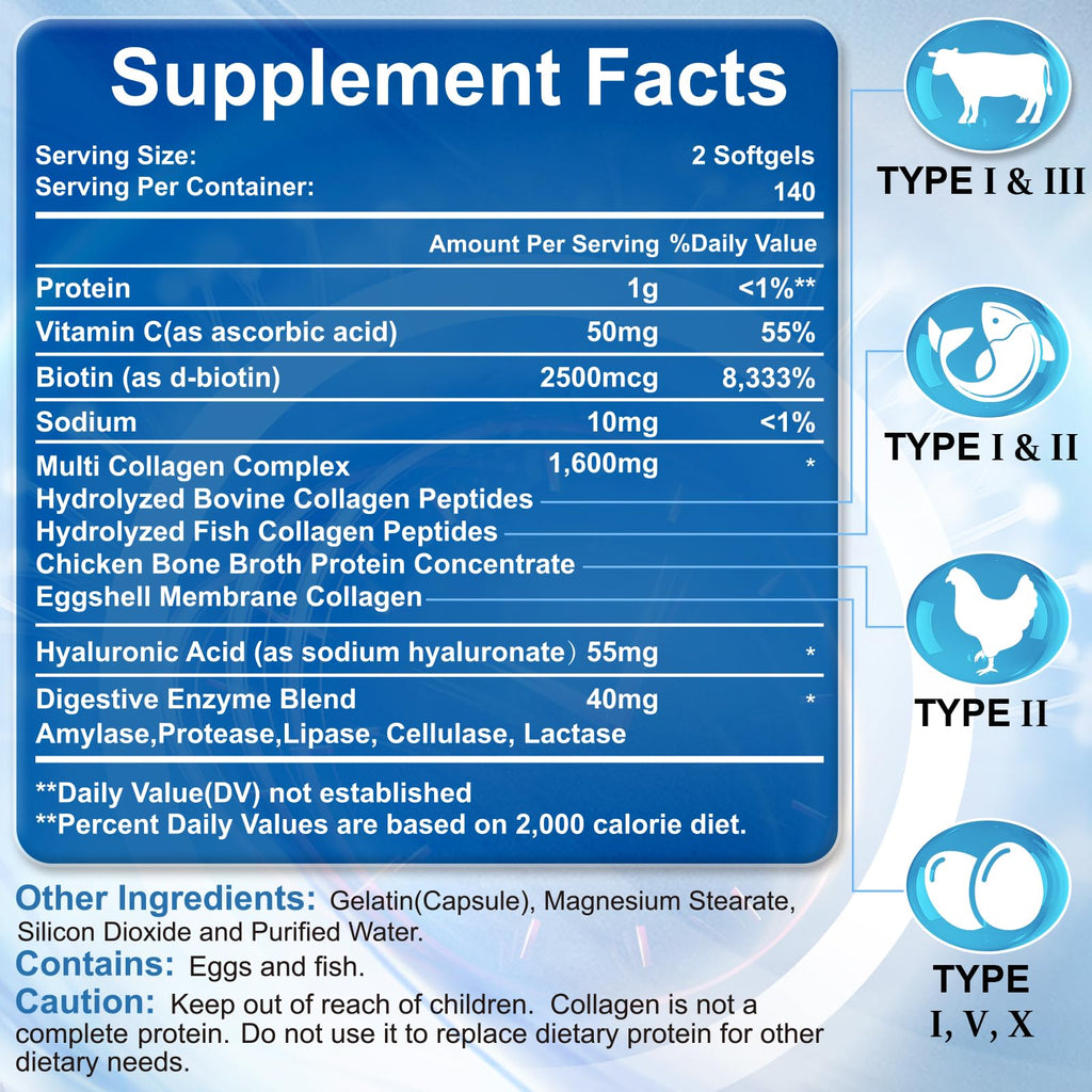SIGNILIFE Multi Collagen Peptides for Women & Men, Hydrolyzed Collagen Peptides-Type I, II, III, V, X - with Hyaluronic Acid,Vitamin C,Biotin