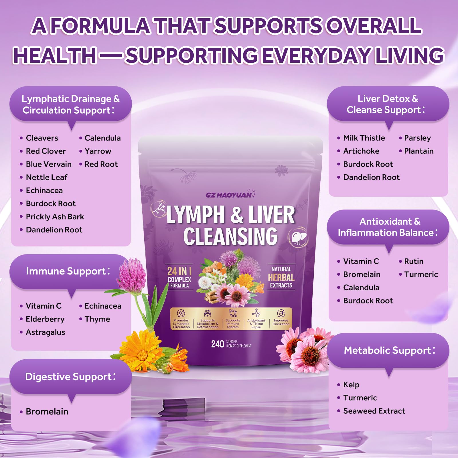 Lymphatic Drainage Supplement, Liver Cleanse Detox & Repair, 24-in-1 Herbal Blend with Echinacea, Dandelion, Burdock, Bromelain, Calendula, Turmeric - Lymph System Support, Less Bloating, 240 Softgels GZ HAOYUAN buy supplements Au