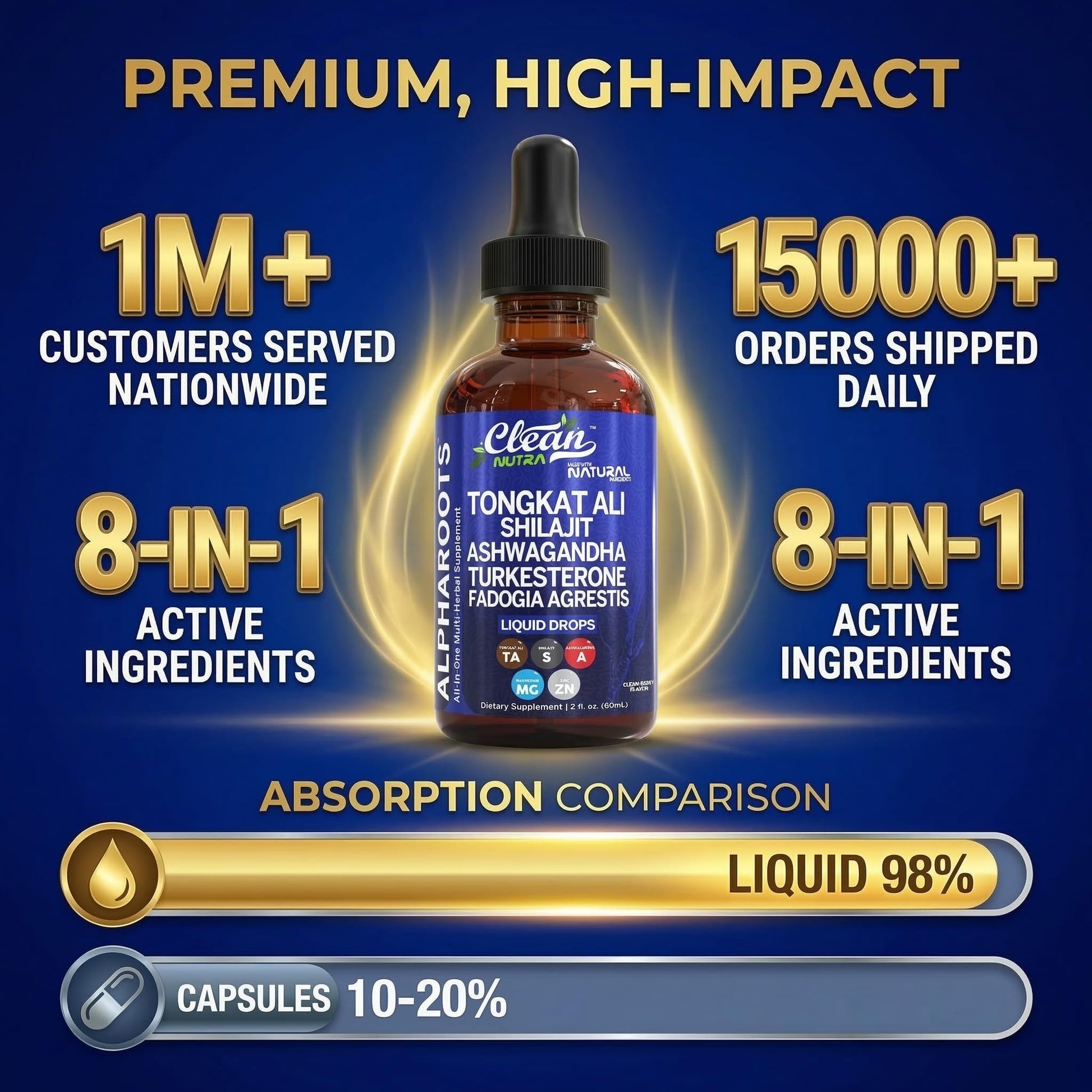 Tongkat Ali Liquid Drops Shilajit, Ashwagandha, Turkesterone, Fadogia Agrestis, Magnesium, Irish Sea Moss, and Zinc Herbal Supplement by Clean Nutra Clean NutraceuticalsBuy Supplements Australia