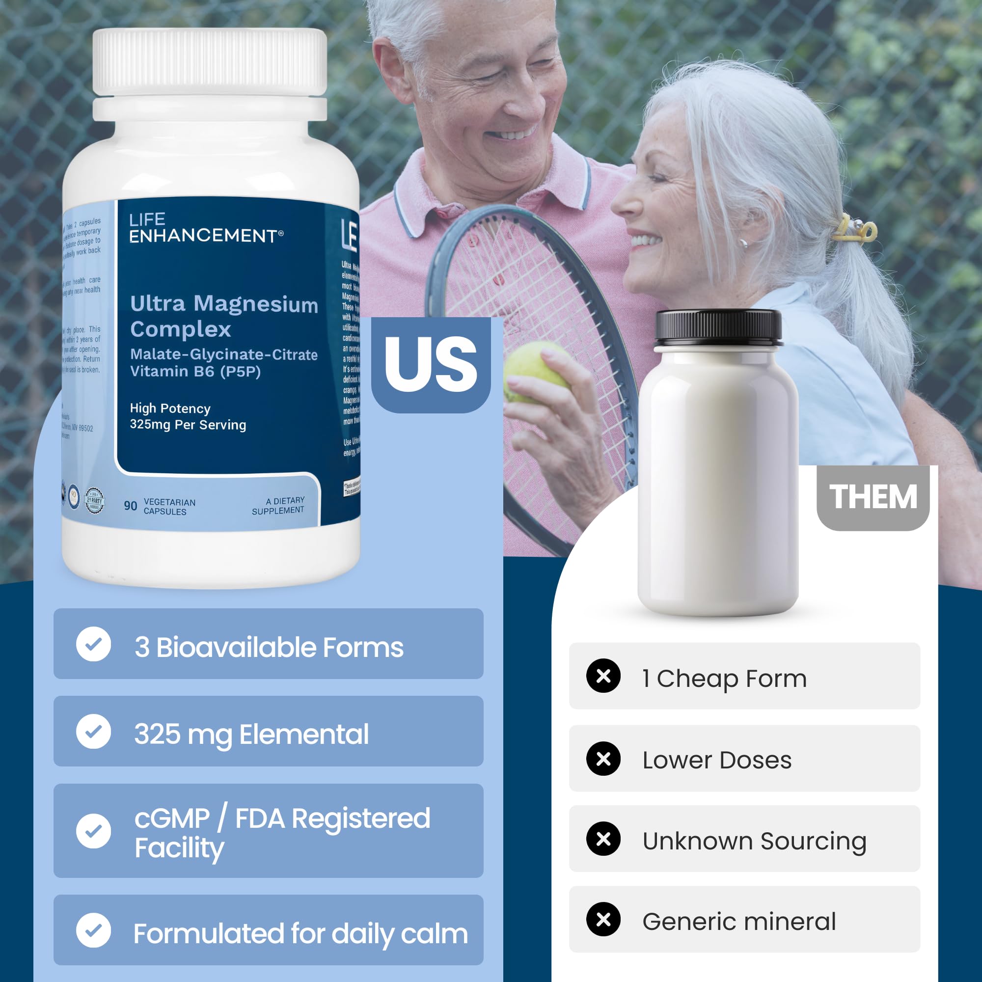 Life Enhancement Ultra Triple Magnesium Complex - 325 mg - with B6, Glycinate, Malate & Citrate - Magnesium Supplement Enhance Sleep and Brain Function - Made in USA (90 Vegetarian Capsules) Life Enhancement buy supplements Au