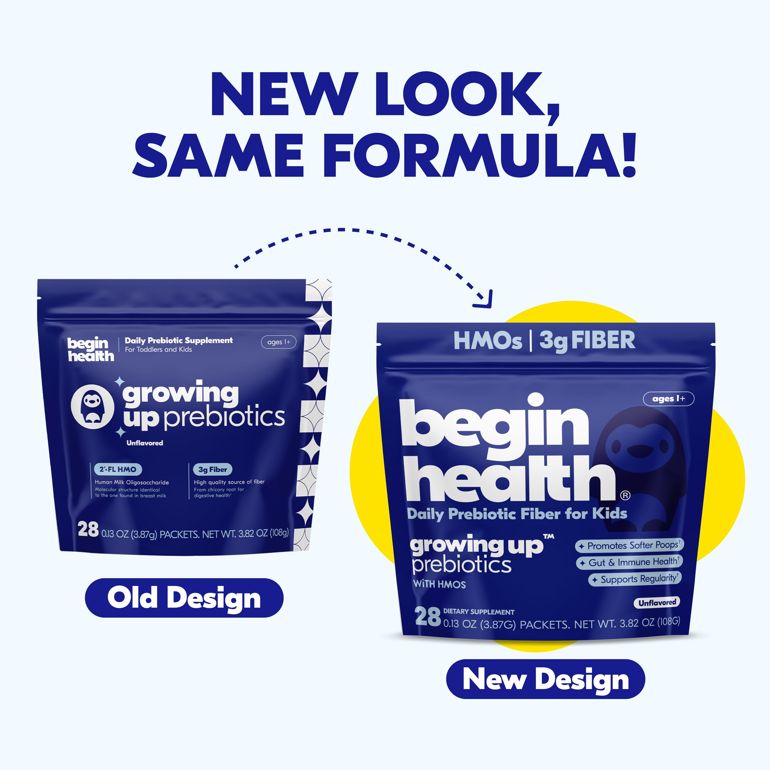 Begin Health Growing Up Prebiotics for Kids 28-Packs | Prebiotic Soluble Powder Stool Softeners and Digestive Gut Health Supplement | Ideal to Mix with Kids Daily