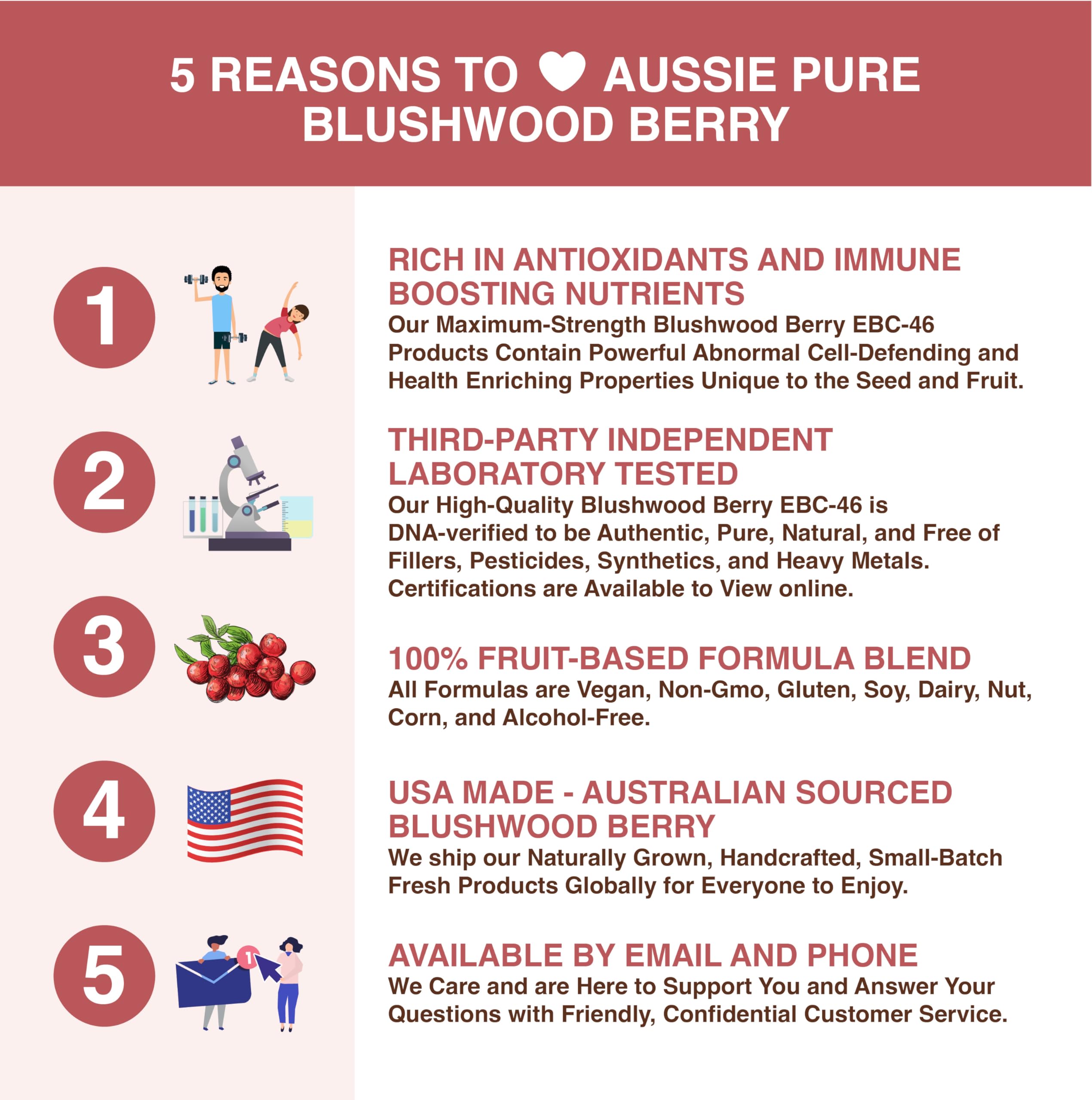 Aussie Pure Blushwood Berry Powder EBC-46 - Maximum Strength Immune and Cell Support - Contains The Fruit and Seed - 180g/6.4oz Per Container Aussie PureBuy Supplements Australia