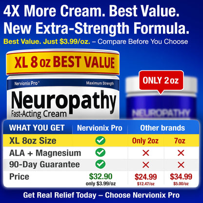 Neuropathy Nerve Relief Cream – Extra Large 8 oz – Maximum Strength for Feet Hands Legs Toes Back – Natural Ingredients Arnica Aloe Vera MSM Vitamins – Fast-Acting Soothing Relief – Super Value 8 oz NuturnaBuy Supplements Australia