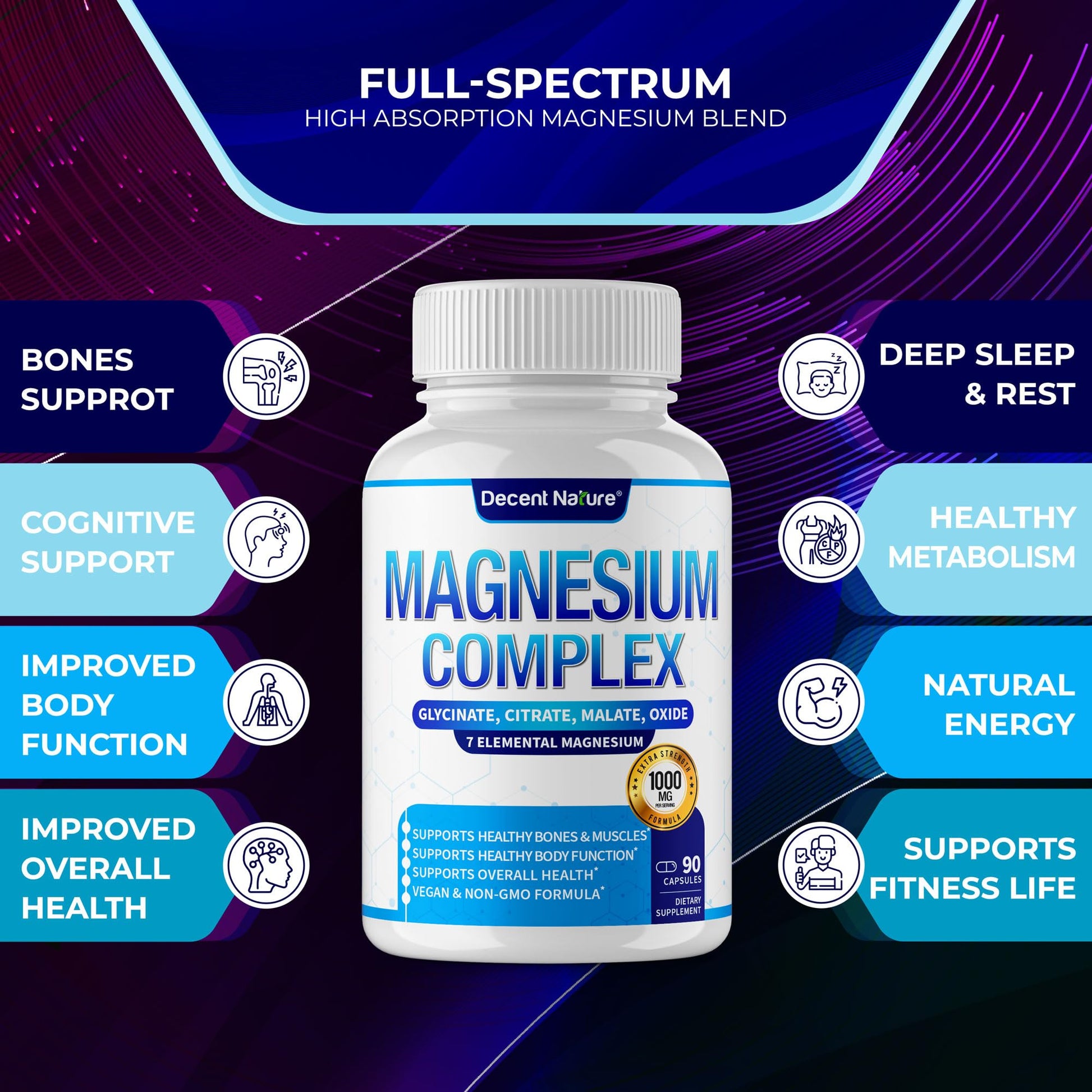 Magnesium Complex 7 Elemental Magnesium Supplement 1000mg – Magnesium Glycinate, Citrate, Malate, Taurate, Oxide, Aspartate, Orotate Non-GMO 90 Capsules DECENT NATURE buy supplements Au