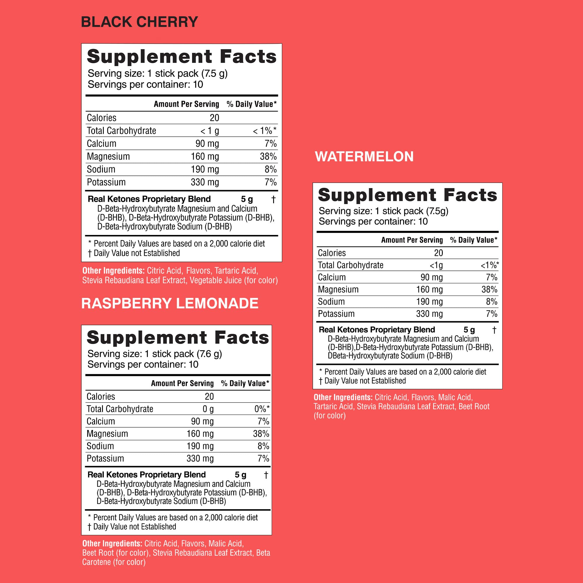 Real Ketones BHB Exogenous Ketones Drink Mix Packets Keto Electrolytes Powder Packets No Sugar with 4 Main Fasting Electrolytes Plus Hydrating Patented Keto BHB