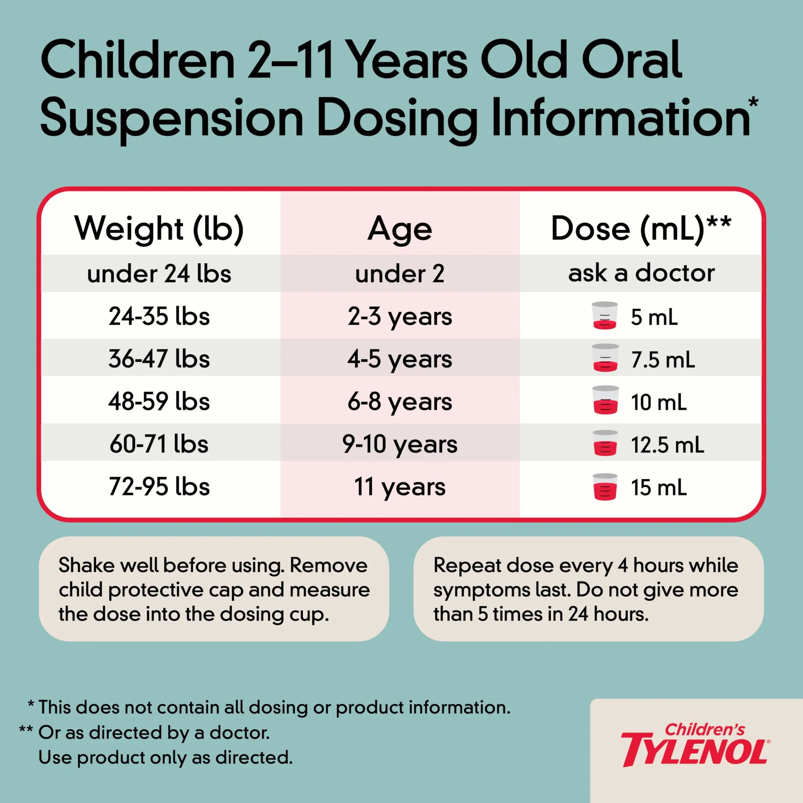 Children's Tylenol Liquid Pain Relief & Fever Medicine, Oral Suspension, Dye-Free, Acetaminophen, No Aspirin, No Ibuprofen, No High Fructose Corn Syrup; Cherry Flavor, 8 fl. oz.; Pack of 1 TylenolBuy Supplements Australia