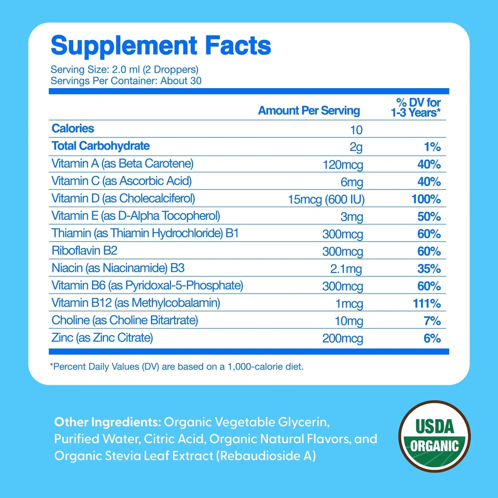Feel Great Vitamins Organic Multivitamin Liquid Drops for Toddlers & Kids | Daily Essential Nutrients for Healthy Growth | The Feel Great Vitamin Company