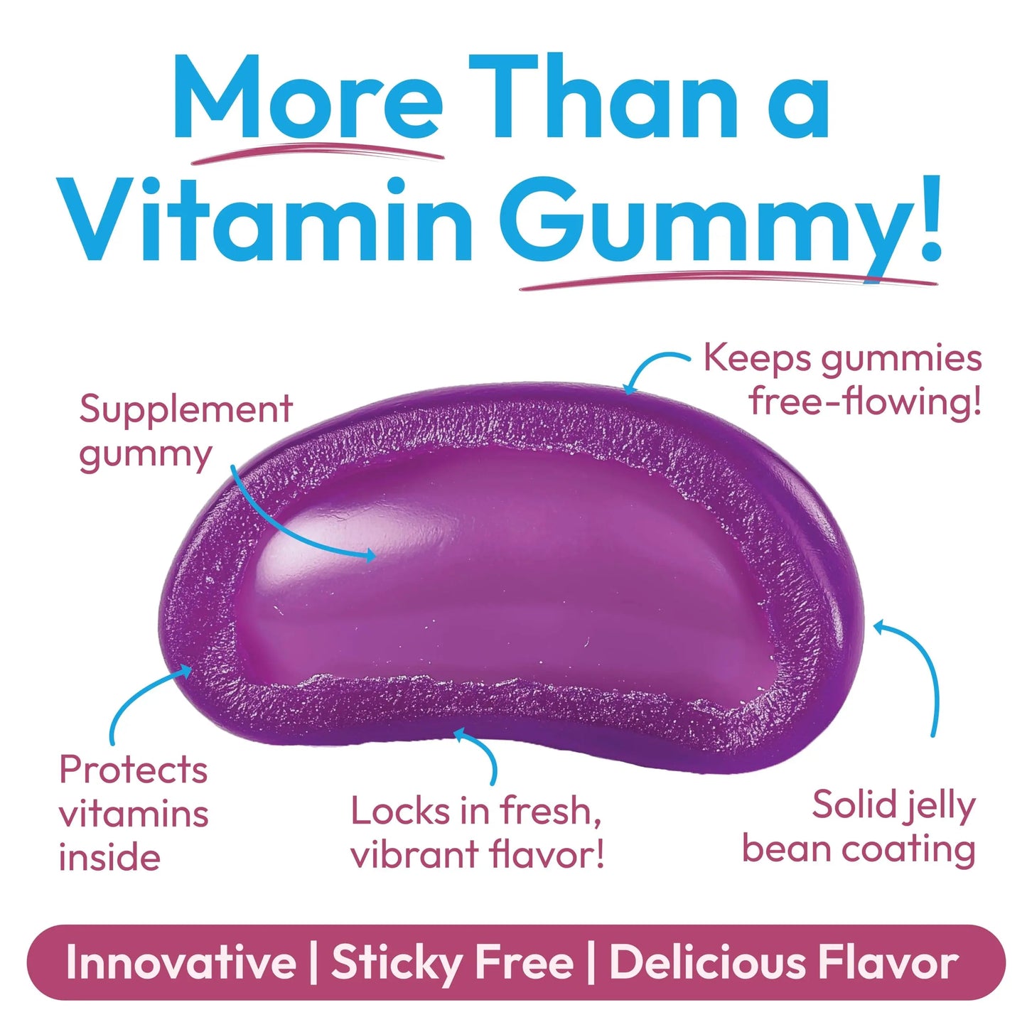 Human Beanz Multivitamin Jelly Bean Gummies with Zinc for Kids, Immune Support Dietary Supplements, Vegetarian, 120 Berry Blast Jelly Beans, Kosher Human Beanz