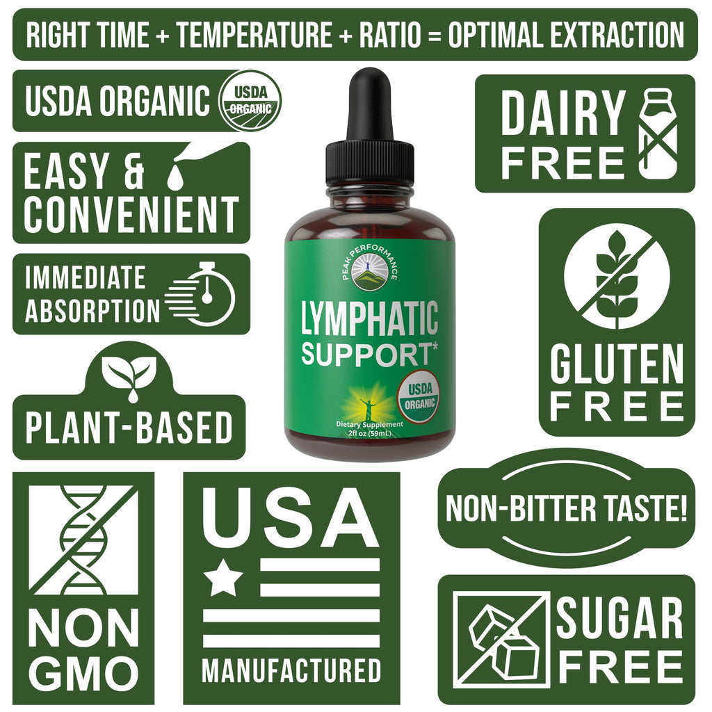 USDA Organic Lymphatic Drainage Drops. Sugar Free, Tasty 6-in-1 Lymph System Support for Detox, Cleanse. Vegan Supplement with Astragalus, Echinacea, Red Clover, Cleavers Herb, Licorice & Burdock Root Peak Performance buy supplements Au