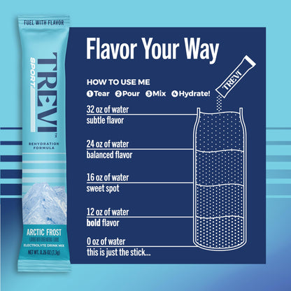 TREVI™ Sport Electrolytes Powder Packets Sugar Free - 800mg Sodium - 250mg Potassium - 100mg Magnesium - Water Drink Mix Rehydration Essentials - 20 Count - Variety Pack