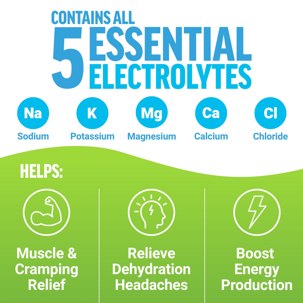 Force Factor Liquid Labs Electrolytes Powder Packets—Lemon Lime—Hydration Packets to Make Electrolyte Water with 5 Essential Electrolytes, Vitamins, Minerals