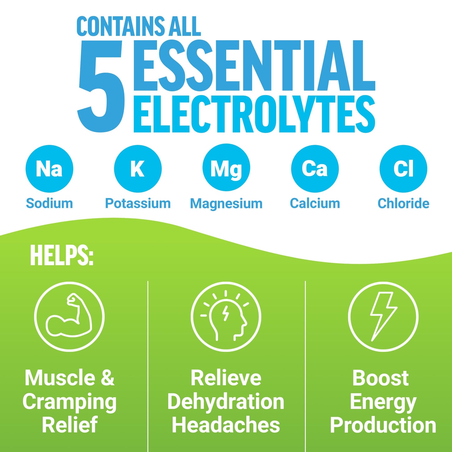 Force Factor Liquid Labs Electrolytes Powder Packets—Lemon Lime—Hydration Packets to Make Electrolyte Water with 5 Essential Electrolytes, Vitamins, Minerals