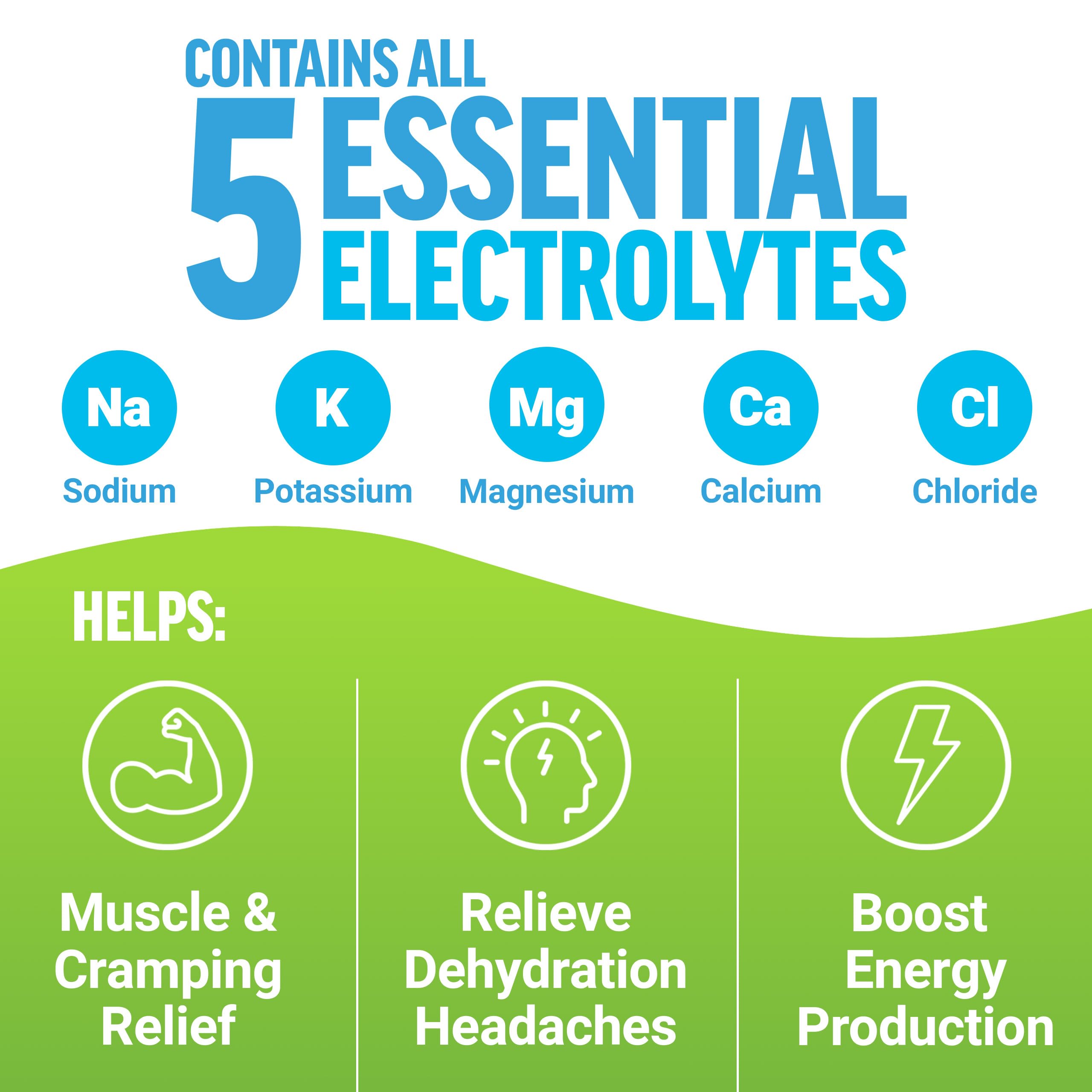 Force Factor Liquid Labs Electrolytes Powder Packets—Lemon Lime—Hydration Packets to Make Electrolyte Water with 5 Essential Electrolytes, Vitamins, Minerals