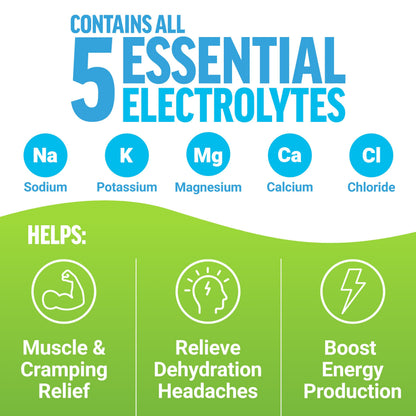 Force Factor Liquid Labs Electrolytes Powder Packets—Lemon Lime—Hydration Packets to Make Electrolyte Water with 5 Essential Electrolytes, Vitamins, Minerals