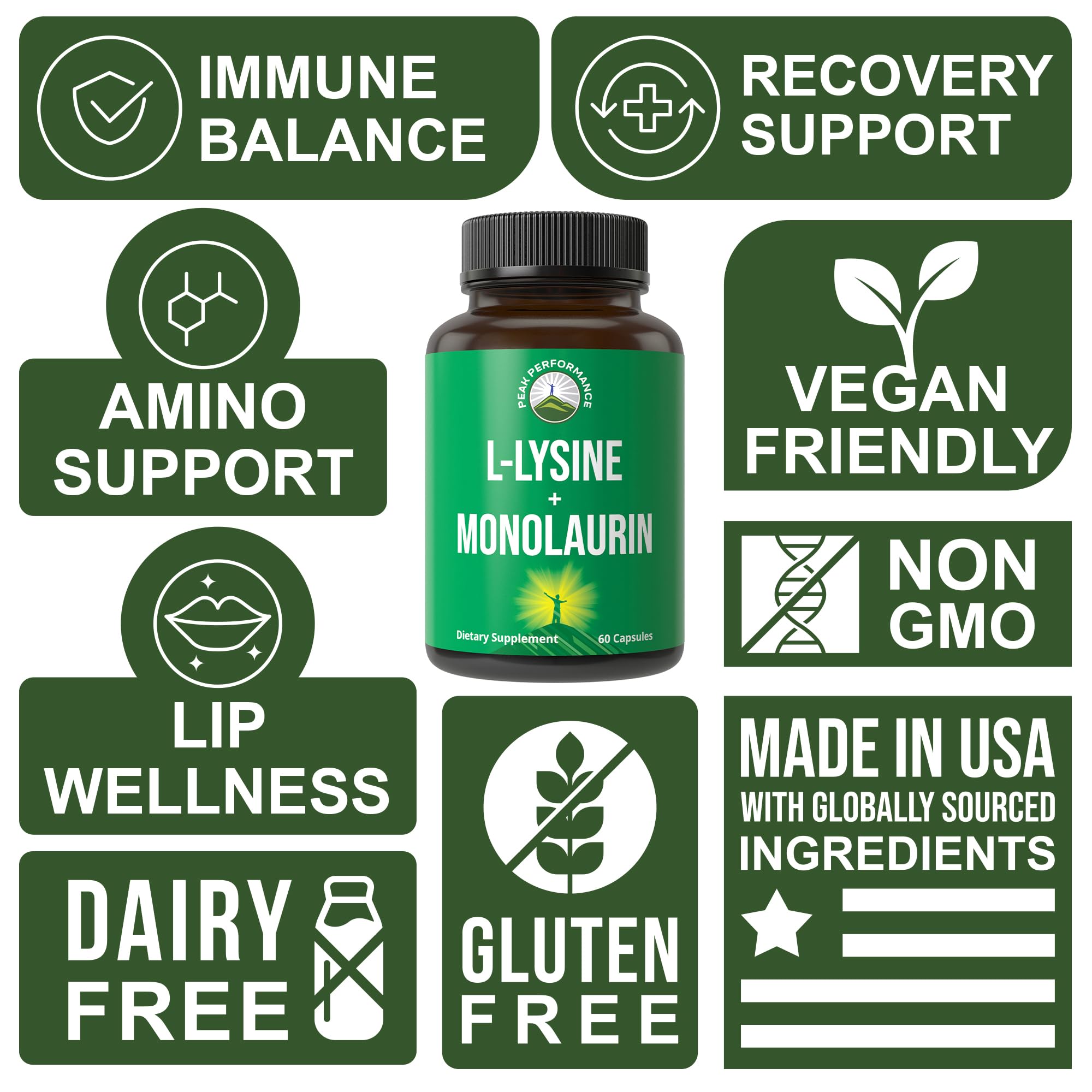 Peak Performance L Lysine 1000mg + Monolaurin 500mg High Potency Supplement for Lips, Skin, & Immune Support - L-Lysine 2-in-1 Bioavailable Supplements