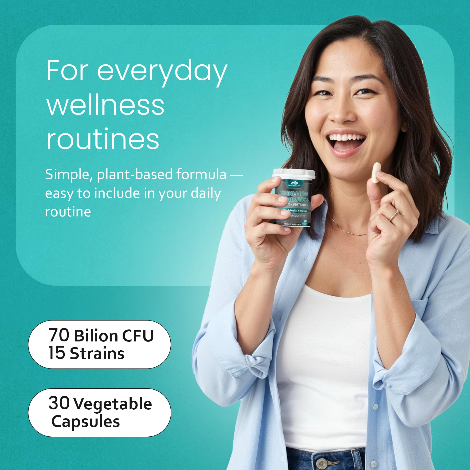 NaturaLife Labs Probiotics 70 Billion CFU – 15 Strains with Organic Prebiotic & Postbiotic – 3-in-1 Formula – 30 Vegan Capsules
