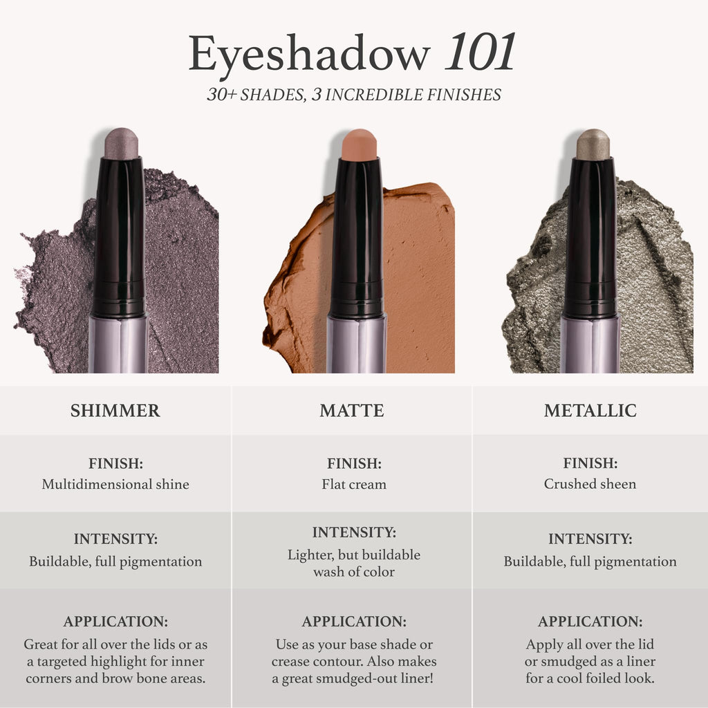 Julep Eyeshadow 101 Crème-to-Powder Waterproof Eyeshadow Stick Duo – Long-Lasting, Crease-Proof, Easy Apply with Built-in Smudger - Desert & Champagne JulepBuy Supplements Australia