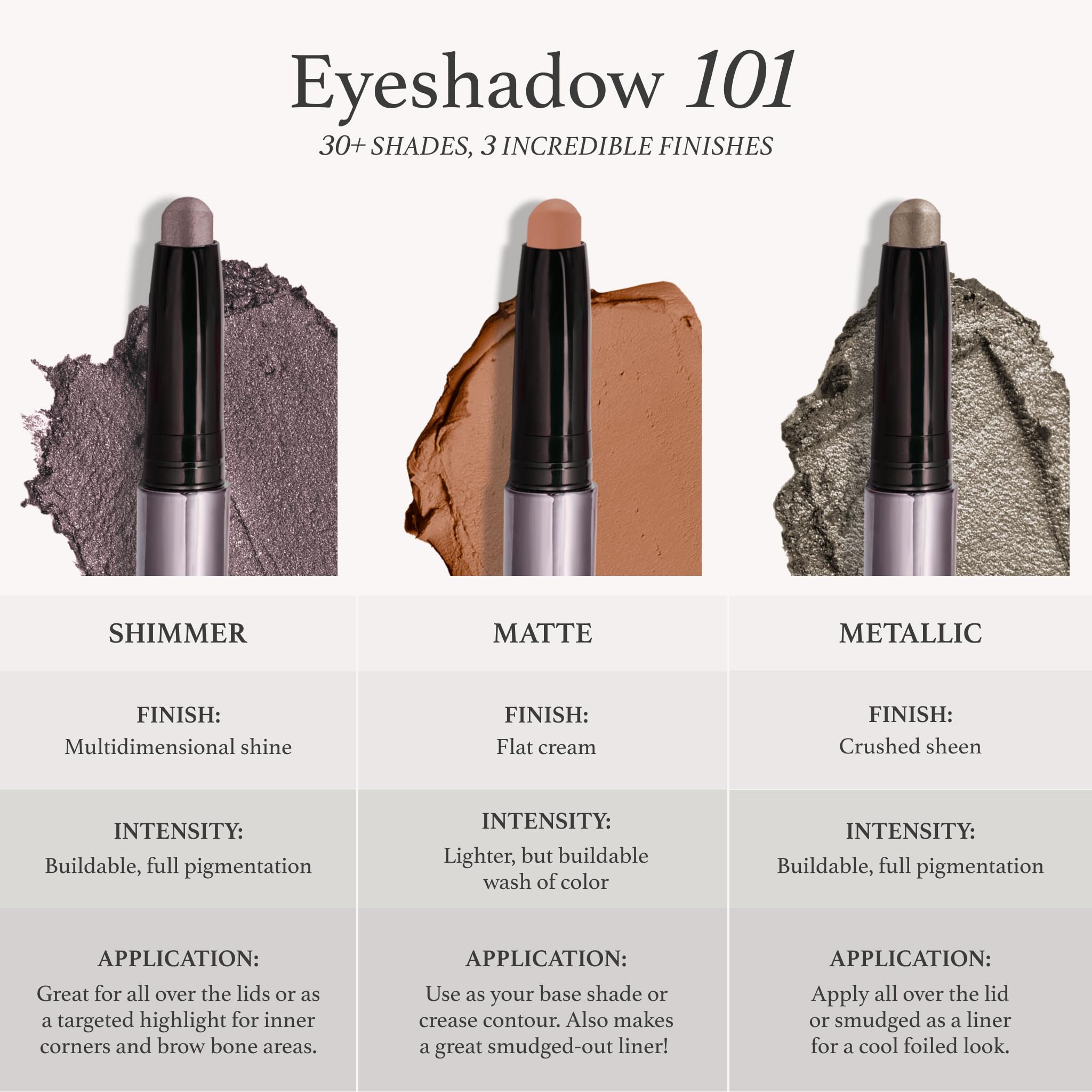 Julep Eyeshadow 101 Crème-to-Powder Waterproof Eyeshadow Stick Duo – Long-Lasting, Crease-Proof, Easy Apply with Built-in Smudger - Desert & Champagne JulepBuy Supplements Australia
