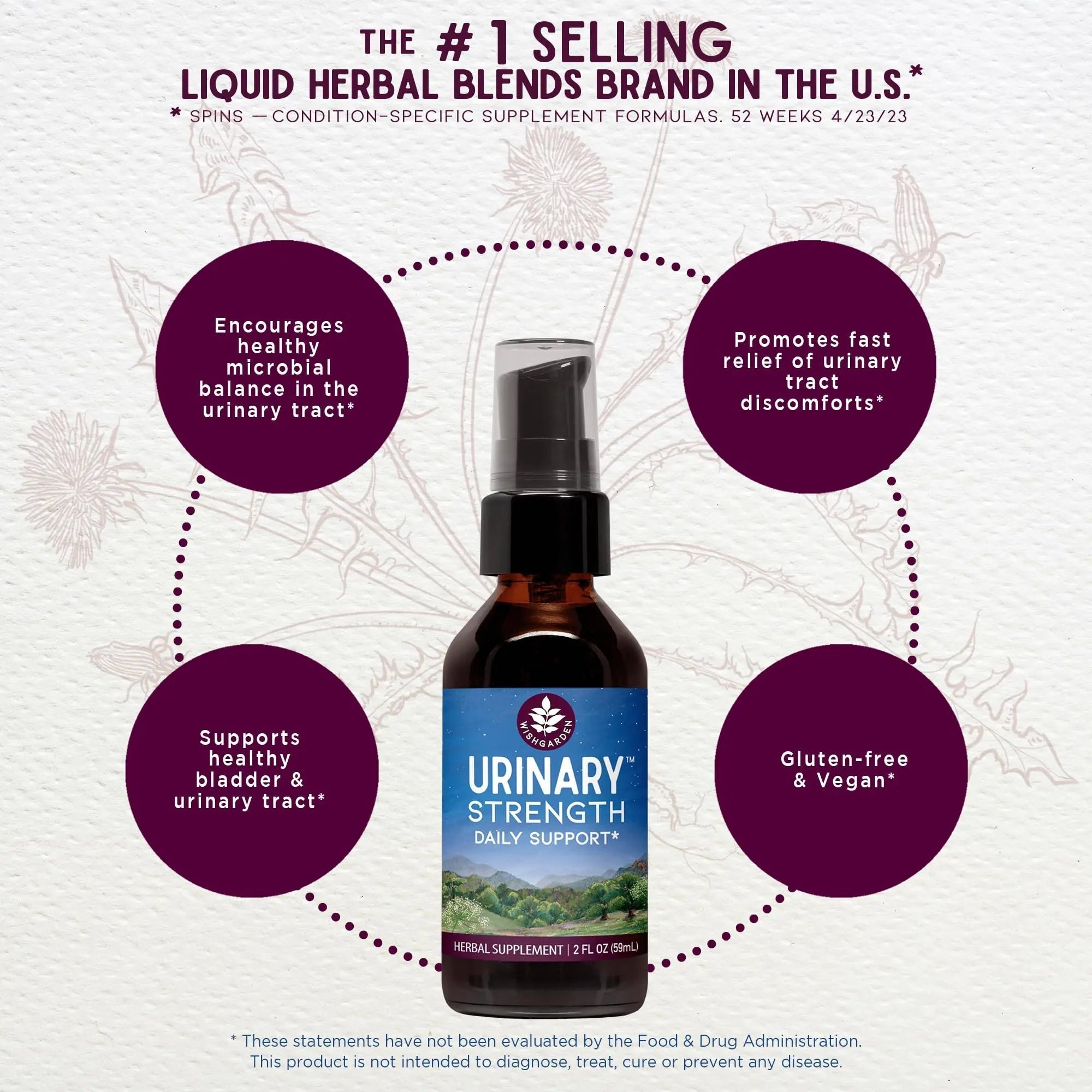 WishGarden Herbs Urinary Strength, Liquid Herbal Tincture, Cranberry, Uva Ursi & Usnea, Supports Urinary Tract Health, Eases Discomfort, Promotes Microbial Balance, 4oz WishGardenBuy Supplements Australia