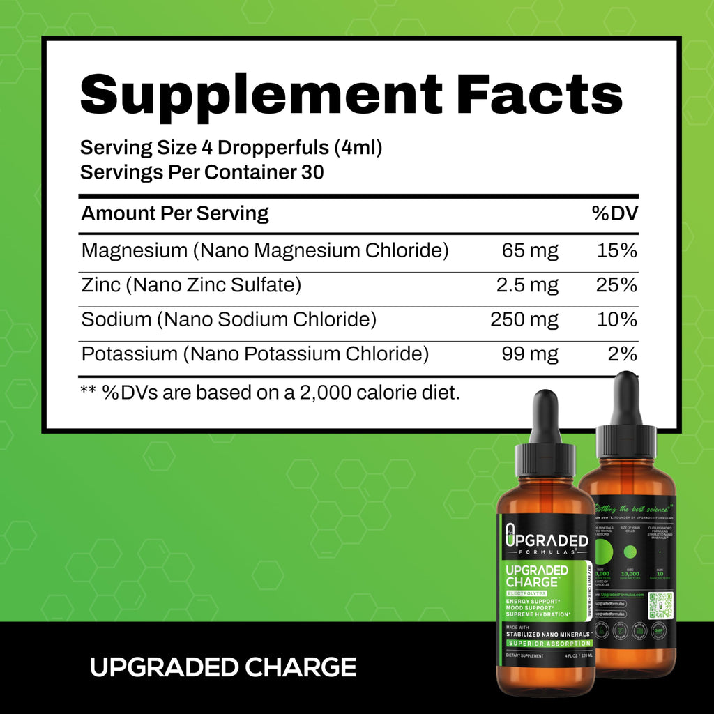 Upgraded Formulas Upgraded Charge Optimal Electrolyte Blend with Liquid Nano Minerals Dietary Supplement, 4 Fluid Ounces Upgraded FormulasBuy Supplements Australia