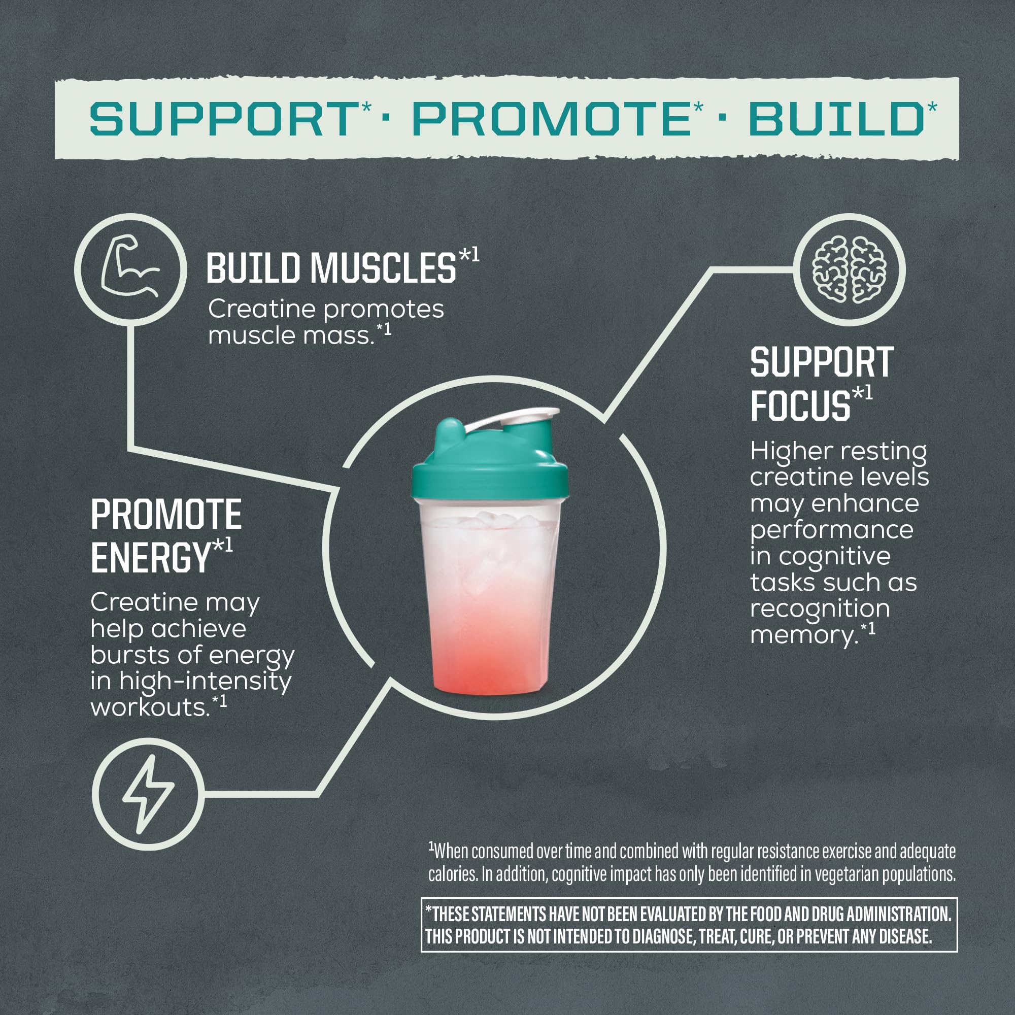 Creatine Monohydrate Powder Micronized PreWorkout Recovery Supplement | Support Muscle Building Strength Training Cognition | Vegan & Keto Friendly Easily Mixes