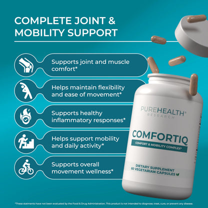 PUREHEALTH RESEARCH Comfortiq - Back Discomfort Supplement - Joint Health Support for Women & Men - with CoQ10, Turmeric, Acetyl L-Carnitine, Boswellia & More - 60 Capsules PUREHEALTH RESEARCHBuy Supplements Australia