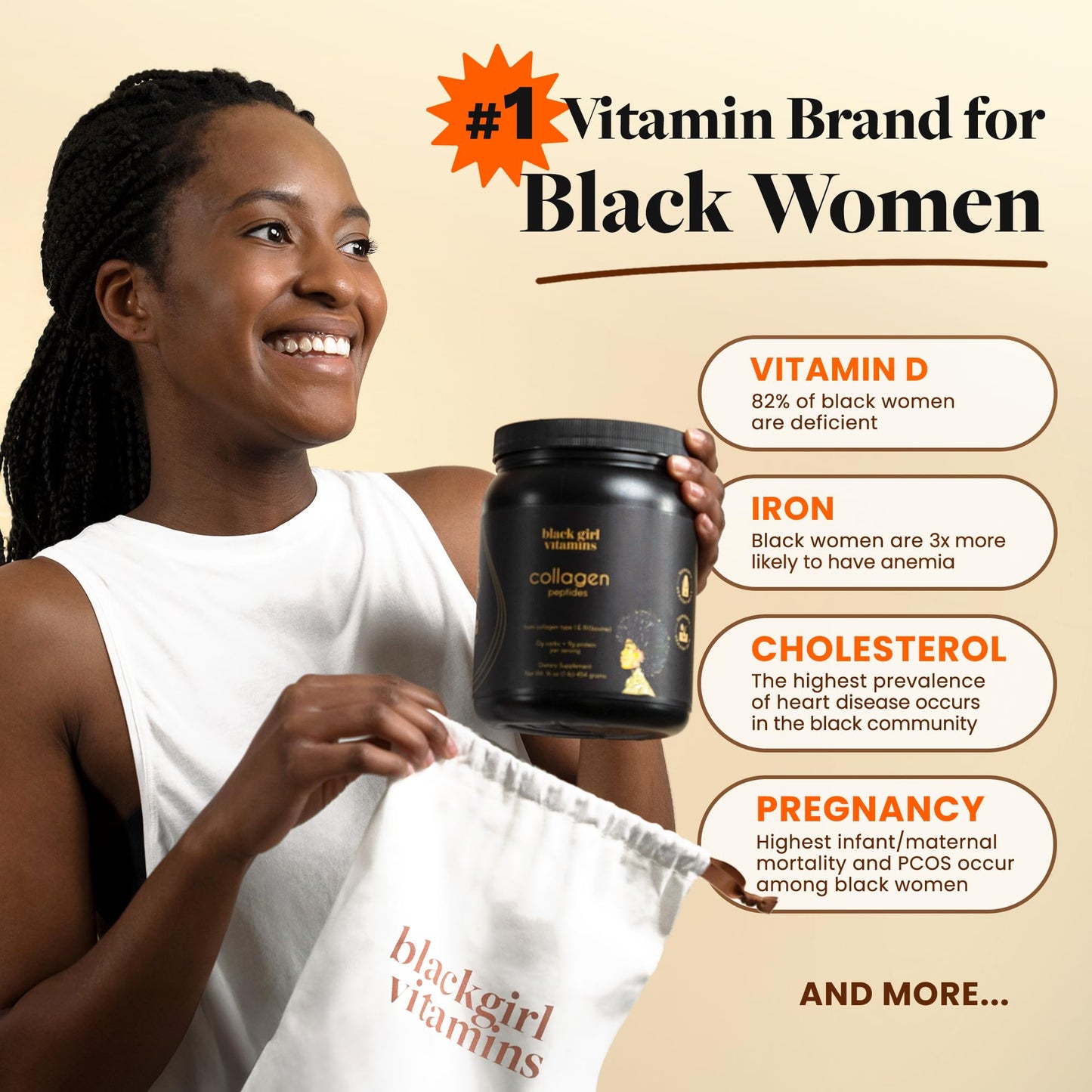 Black Girl Vitamins | Collagen Peptides Powder - Collagen for Skin, Hair & Nails - Unflavored Hydrolyzed Collagen Powder, Dairy-Free