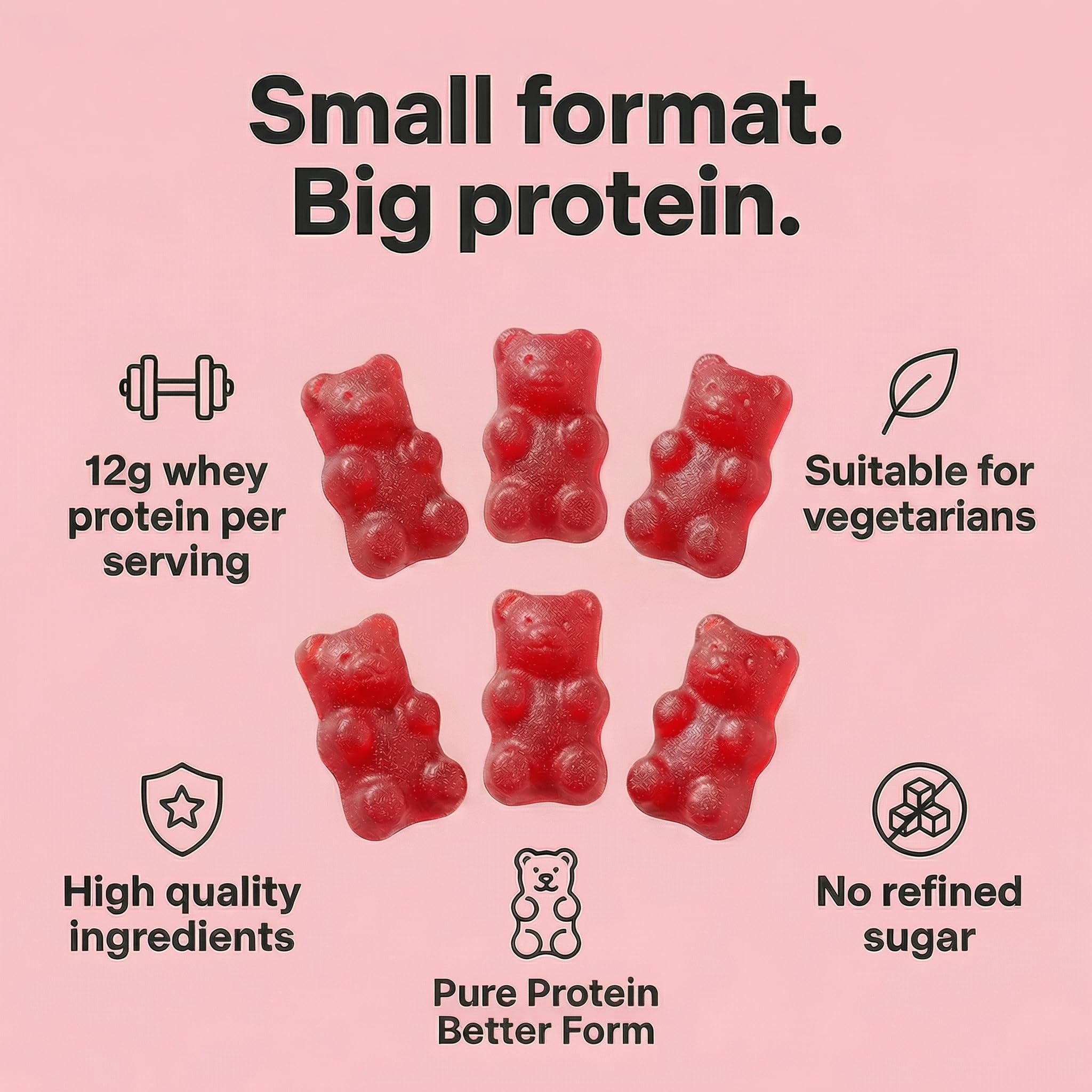 FUELE+ Protein Gummies – 12g High Protein Snack, Mixed Berry Flavor, No Added Sugar, Whey Protein Gummies, Supports Muscle Recovery, Post Workout Supplement